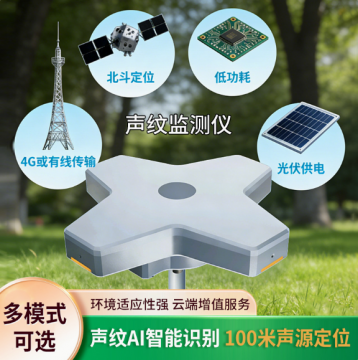 保护区野生动物声纹监测湿地公园鸟类声纹监测仪声纹监测识别系统